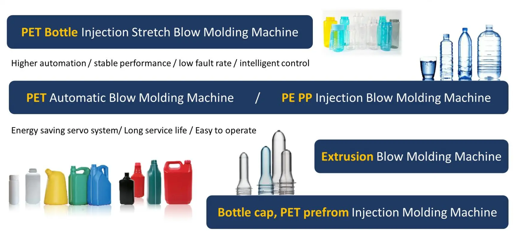 Машина прессформы пластиковые 3500 KG дуновения ЛЮБИМЦА бутылки минеральной воды 38 Mm