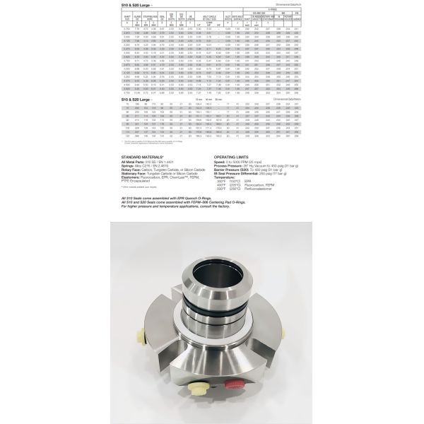Chesterton S20 High Performance Cassette Tandem Double Cartridge Mechanical Seal