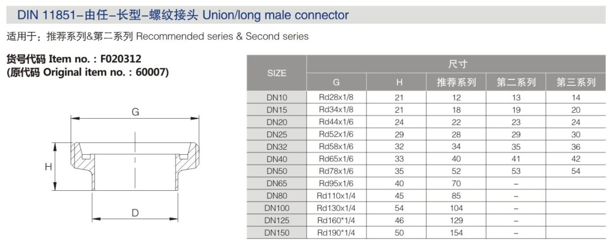 DN65 Stainless Steel Sanitary Fittings