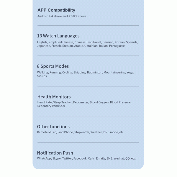 GR 5515IOND Fitness Tracker Smartwatches With Pedometer Bluetooth 5.0