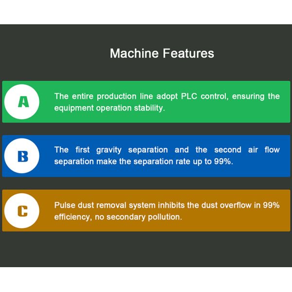 Автоматическая установка по переработке радиаторов переменного тока 1000-5000 кг/ч Медный алюминиевый радиаторный сепаратор