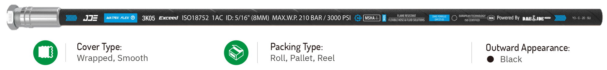 ISO 18752 MatrixFlex 3K Constant Working Pressure Hose