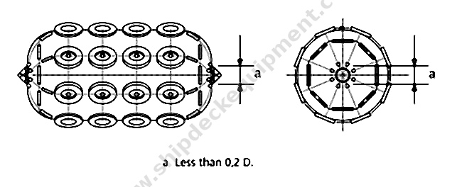 ISO 17357-1 Floating Pneumatic Rubber Fender for Ship-to-Ship and Berthing