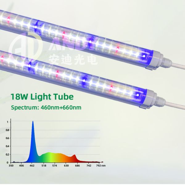 Waterproof LED T8 Grow Lights 18W 25W 36W Full Spectrum LED Grow Light Tube