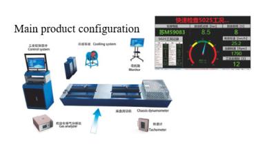 CTASM-3 Light Gasoline Vehicle Testing Steady State Exhaust Test Equipment Environmental Protection