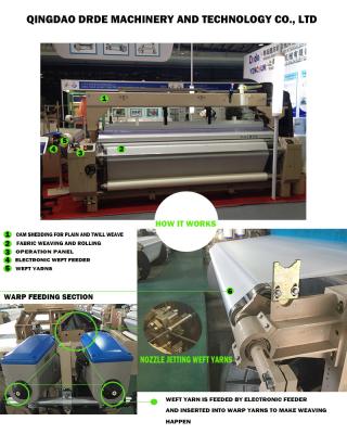 DRDE HIGH SPEED WATER JET LOOM PRODUCTION PER DAY