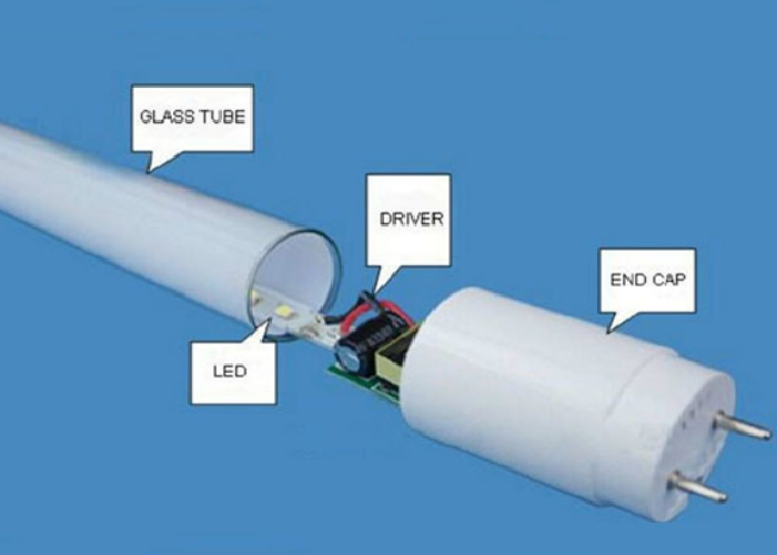 Glass Material T8 LED Linear Lighting , 100V - 220V LED Batten Tube Light 2700K - 6500K