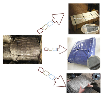 7*19 Stainless Steel 316L 1.5mm Anti Theft Backpack Mesh