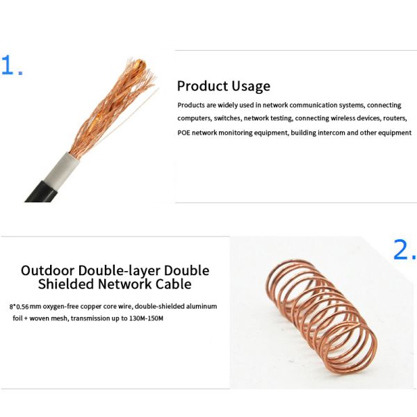 Ретарданси КМР пламени частоты кабеля 250МХз сети 4ПР 24АВГ УТП КАТ5