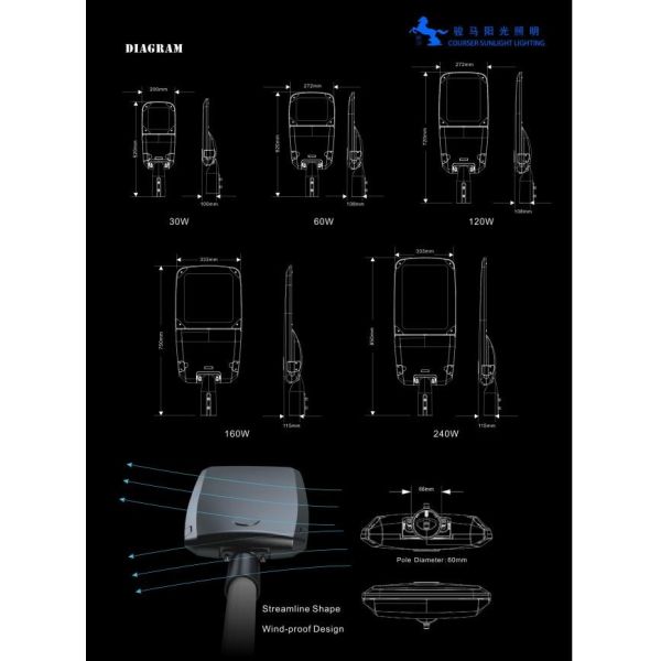 30w 50w 60w 80w 100w 120w 150w 180w 200w 220w  Bright Smart solar street light  Led Street Light Streamline Shape