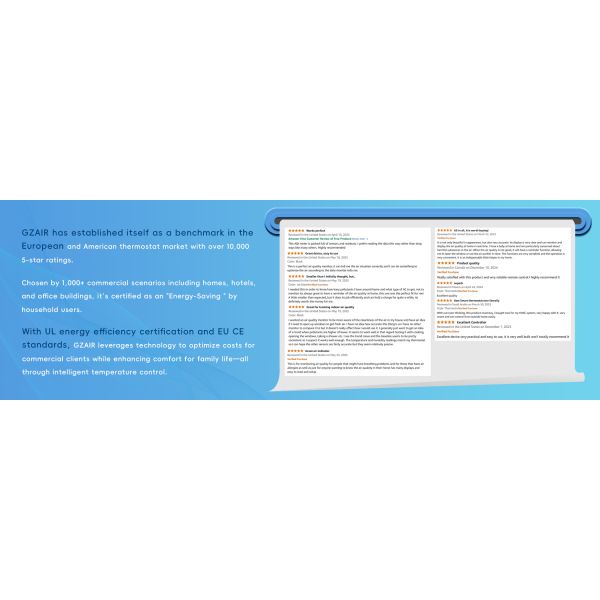 Portable Carbon Monoxide & Smoke Alarm Detector Indoor Air Quality Monitor with LCD Display, 85dB Alarm