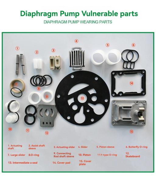 Aluminium Alloy Pneumatic Diaphragm Pump Sewage Impurity Resistant