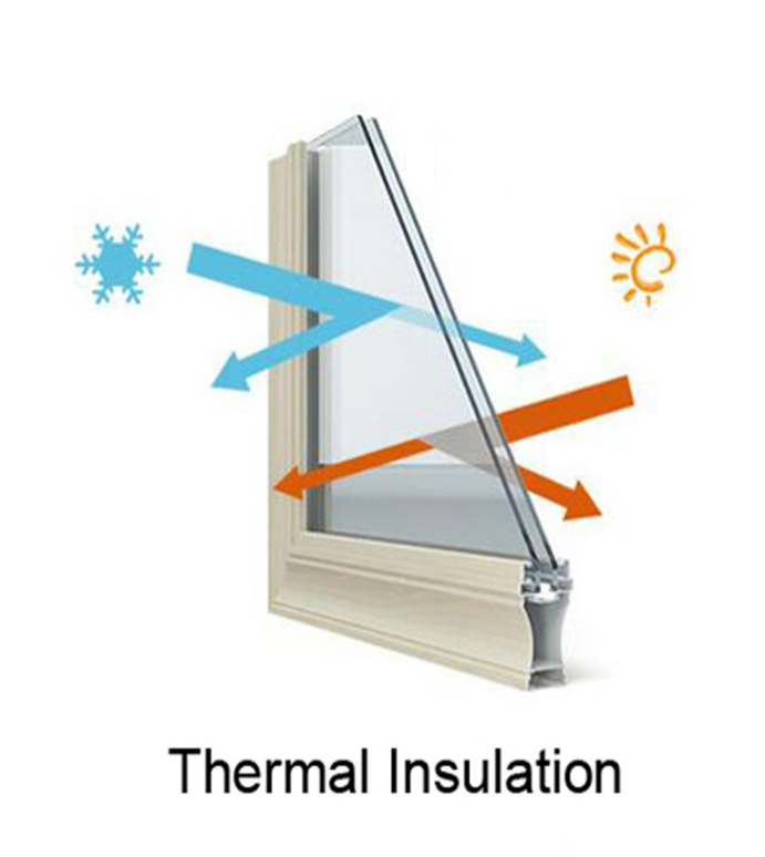 Modular Optical Low E Glass Curtain Wall Facade ISO3834