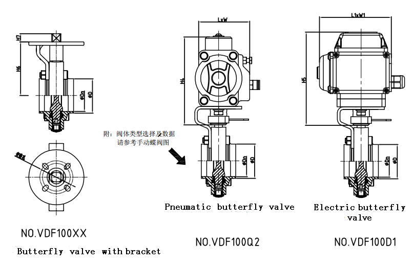 Гигиенический нержавеющий нормальный закрытый пневматический зажим 316L