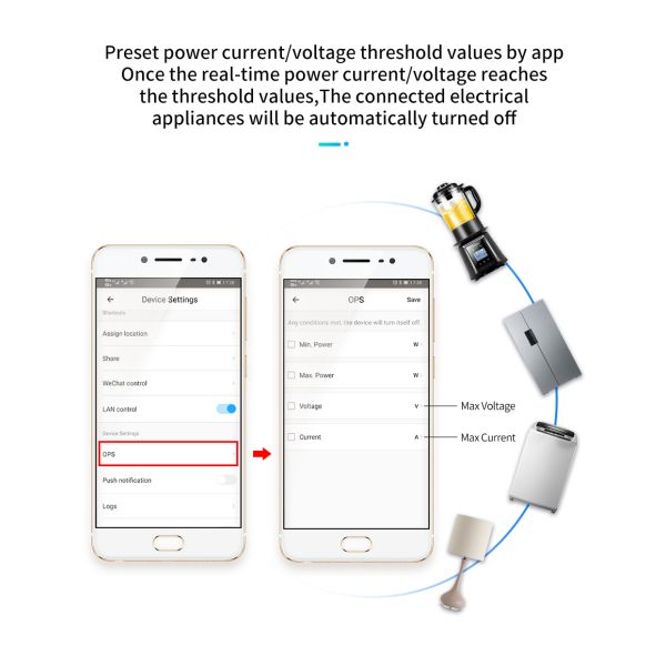 Intelligent WIFI Circuit Breaker