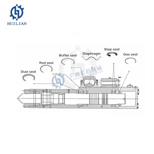 Mega320 Mega325 Mega330 Mega416 Mega426 Hydraulic Hammer Breakers Seal Kits Hydraulic Hammer Rock Breaker Oil Seal Kits