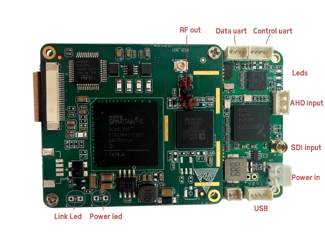 HD-SDI AHD Video Transmitter And Receiver Module Cofdm Wireless Video Transmitter