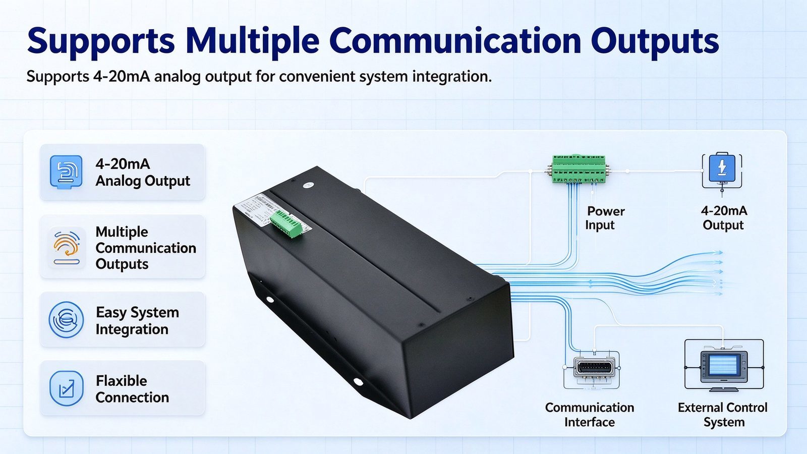 Multi Gas Sensor Module For CO CO2 CH4 SO2 NO NO2 T9010S Response Time