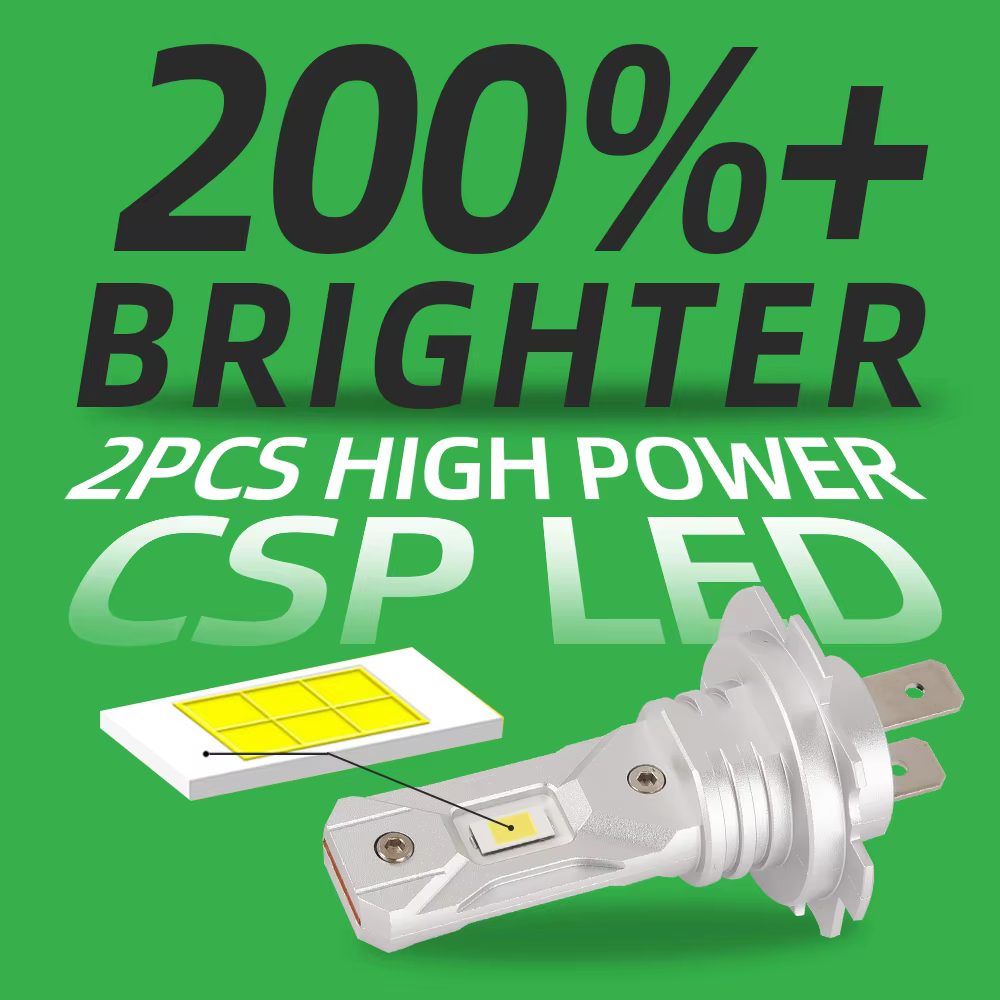 SUPER BRIGHTNESS LED HEADGHIT H4 Super Bright Car Led HeadLight Bulb 40watt 4000lm 9005 9006 H7 Led Canbus