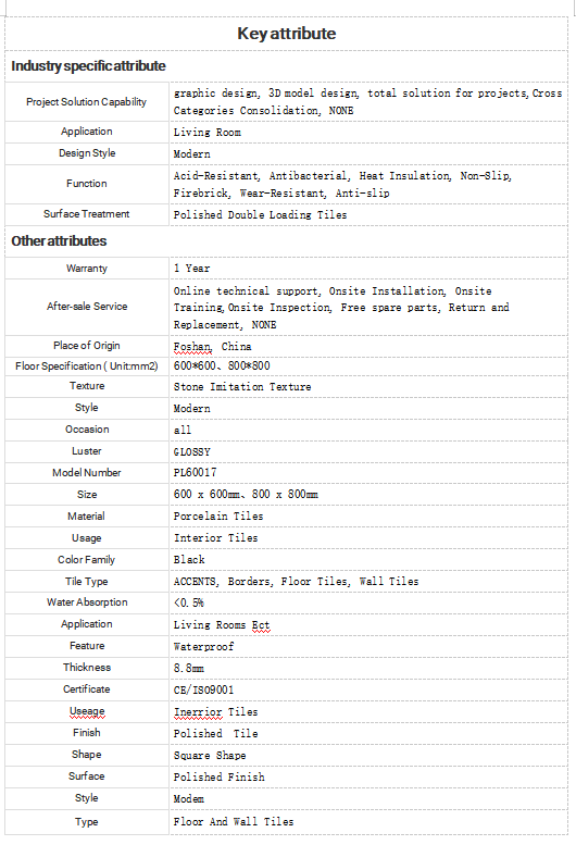 Waterproof Glossy Porcelain Floor Tiles 600*600mm Blank And White