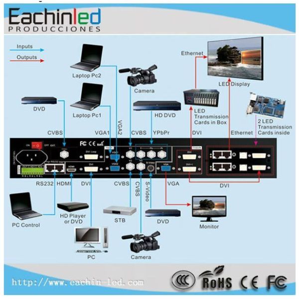 Promotion Events Indoor LED Video Wall P4.8 Rent for Integrated Shopping Mall