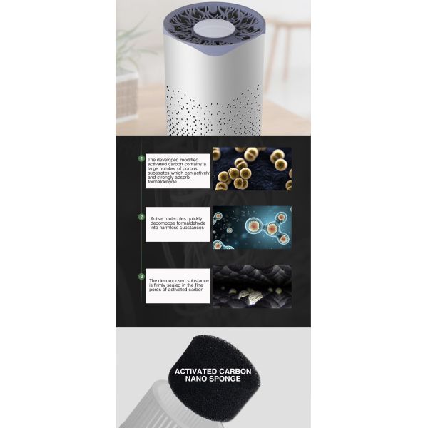 LIFE Air Purifier,True HEPA Air Purifier&Effective Carbon Cleaner,Air Purifier Cleaner for Eliminates 99.97% Smoke Odor