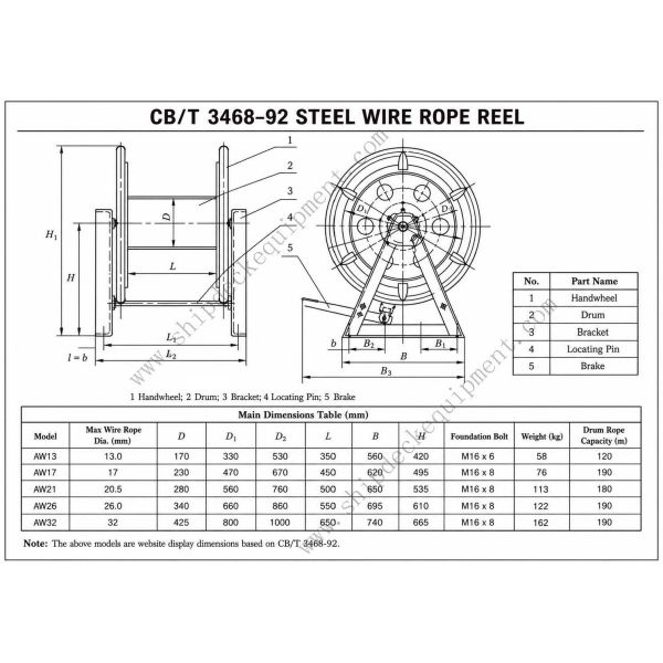 13-32mm Compact Steel Wire Rope Reel without Handle | Drum-Grip Wire Rope Storage on Ship Deck