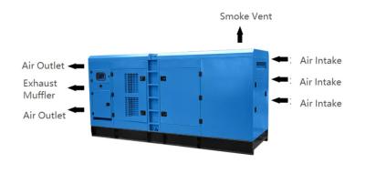 Grupo de gerador diesel silencioso 50 do motor de Weichai/60Hz Switchable