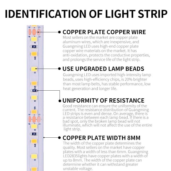 прокладка 2835 СИД 5M 60Leds/M IP20 12W 1190lm гибкая