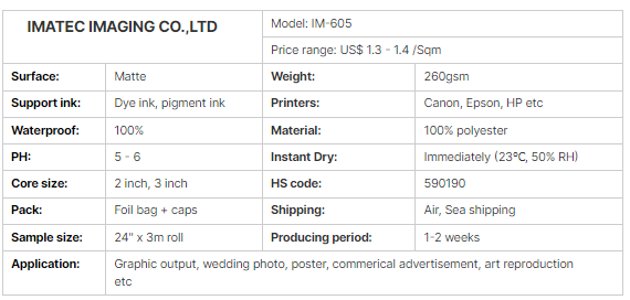 Aqueous Inkjet Polyester Canvas Rolls Matte For Large Format Printing