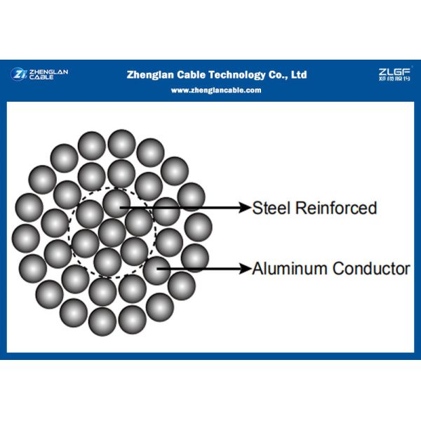IEC 61089 200 линий передачи энергии алюминиевого проводника ACSR 26/7,18/1 стальных усиленных