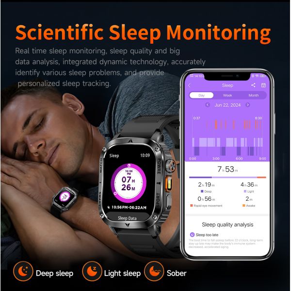 AK80 Smart Watch 2.01