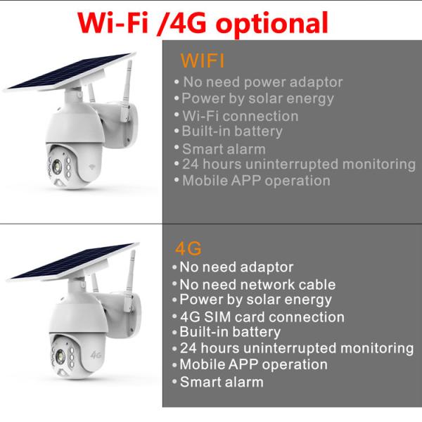 Build In Battery Solar Powered Wireless IP 4g Sim Security Camera