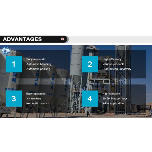 Gypsum Dry Mix Mortar Mixing Plant