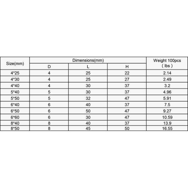 Customized Color D Ring Buckle Stainless Steel Dee Rings Snap Ring