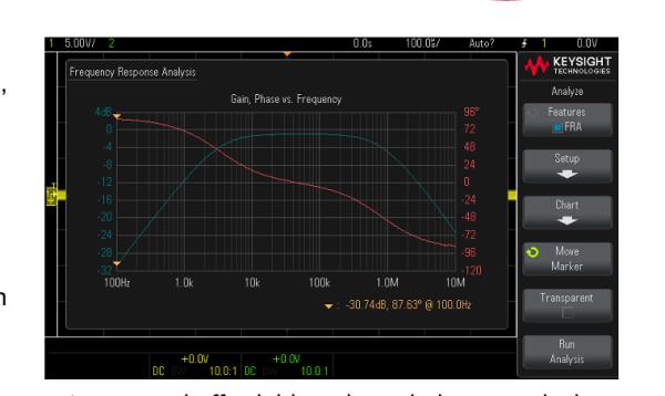 Keysight Agilent High-Definition Oscilloscope DSOX1204G 4 Analog Channels