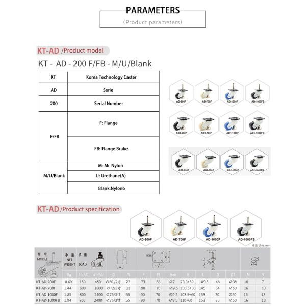 White Conveyor Belt Heavy Duty Nylon Caster Wheels 5cm 150kg
