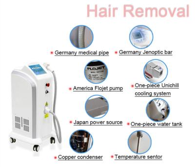 755nm / 808nm Laser Hair Removal Machine For Female 0-120J/CM2