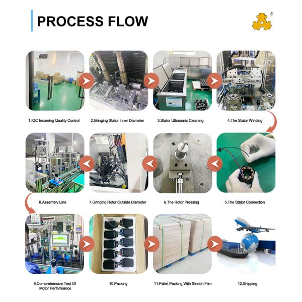 Хорошая работа JSS57P2N интегрировала мотор шага Nema 23 мотора шага гибридный