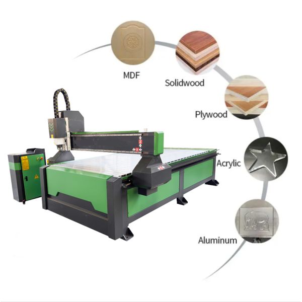 BHM1325M Professional Grade CNC Router Machine for Precision Cutting Engraving and Milling of Wood Plastic and Acrylic Materials