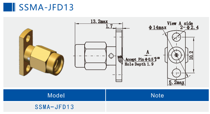 Screw 10-36UNS-2 SSMA RF flange mount RF coaxial connector gold plating housing designed for communication systems