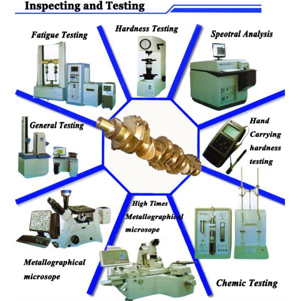 8944436620 4JB1 Isuzu Crankshaft , Forged Steel Crankshaft HRC46-58