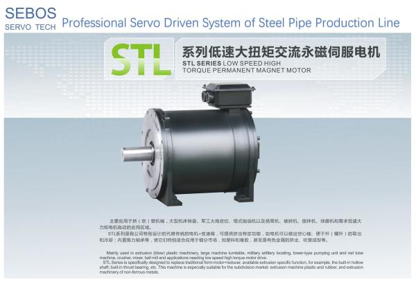 Steel Pipe Production Line 45KW 380V Servo Driver Servo Energy Saving Retrofitting