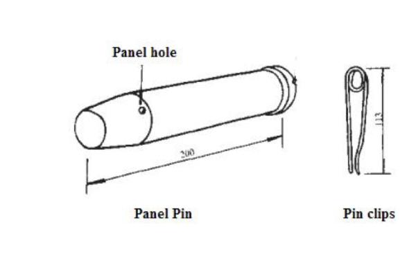 Bailey Bridge panel Pin and Bailey Bridge Pin Clips/Bailey Bridge Construction/Bridge Bearing Pads