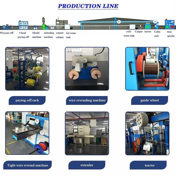 144 288 Core Air Blown Fiber Optic Cable 2000M With FRP