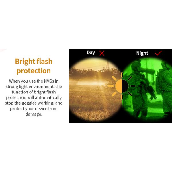 Цель стекел ТПУ военного вопроса ночного видения материальным установленная шлемом множественная