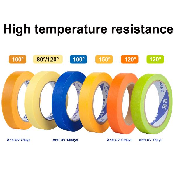 Yellow Painter Tape Anti-UV Adhesive Paper Tape Gold Washi Masking Tape For Painters