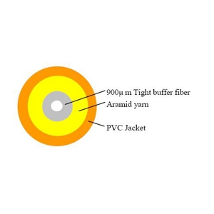 Желтая симплексная куртка ПВК ЛСЗХ ОФНП одиночного режима кабеля оптического волокна мультимодная