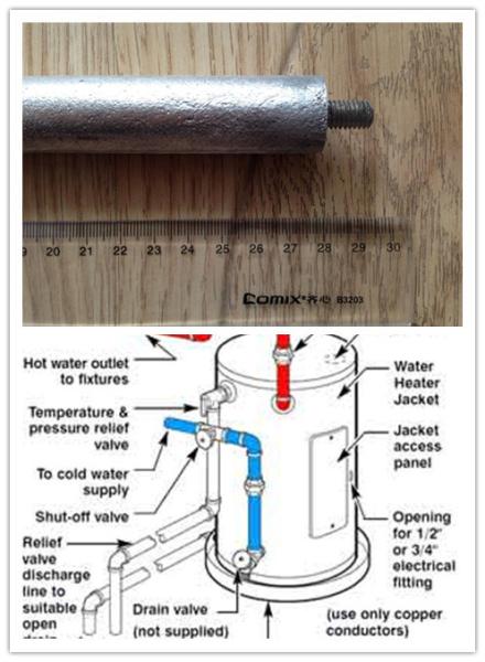 Storage Tanks With Magnesium Or Aluminum Water Heater Anodes Anti Corrosion / AZ31 / AZ61 / AZ91 / AZ63 / High Potential