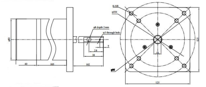 Motor econômico de 12VDC 48VDC/230VAC BLDC até 4000 RPM